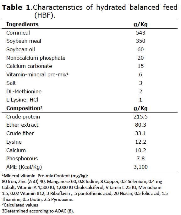 La alimentación temprana como modificador de la actividad de enzimas digestivas en pollos de engorde - Image 1
