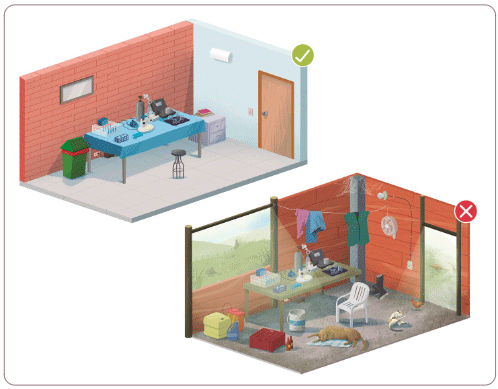 Figura 13. Condiciones ambientales controladas para la bsc y gasificación de oocitos bovinos.Fuente: Elaboración propia