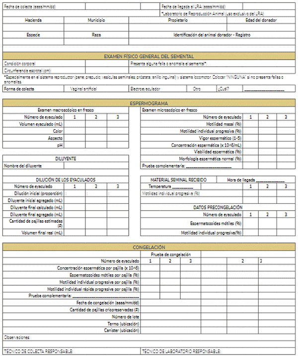 Figura 6. Formato para captura de información en campo y laboratorio durante el proceso de colecta y congelación de semen bovino.Fuente: Elaboración propia