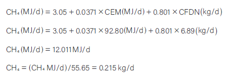 NUTRICION - Ejercicio 58: Comparación de metano producido en ganado productor de leche - Image 1