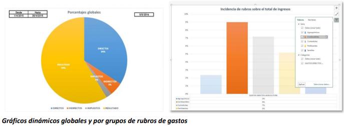 Proyecto gestión y capacitación: Borrador proyecto escuelas agrarias - Image 3