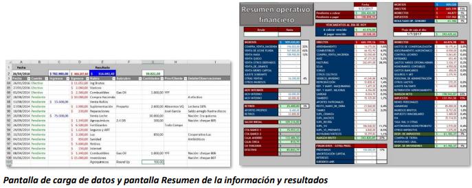 Proyecto gestión y capacitación: Borrador proyecto escuelas agrarias - Image 1