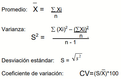 LA IMPORTANCIA DEL MEZCLADO EN LA INDUSTRIA DE ALIMENTACIÓN ANIMAL - Image 2