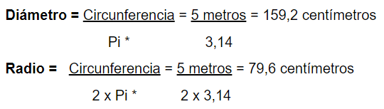 Cálculo del diámetro y del radio de la estructura tubular