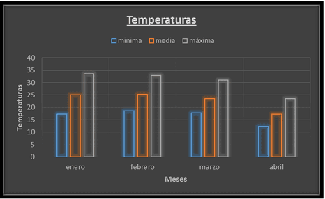 Respuesta del cultivo de soja (Glycine max) sobre un suelo sódico a la aplicación de ácidos húmicos - Image 4