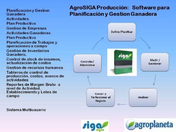 SOFTWARE GANADERO