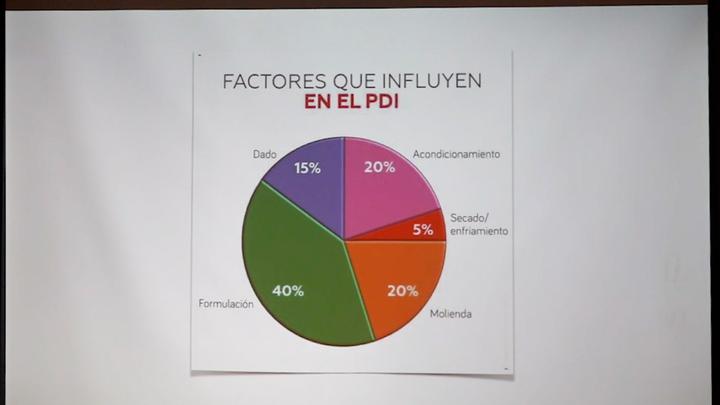 Durabilidad del Pellet: ¿Que factores influyen?