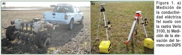 Delimitación de zonas de manejo: una herramienta para mejorar el manejo de nitrógeno en trigo - Image 4