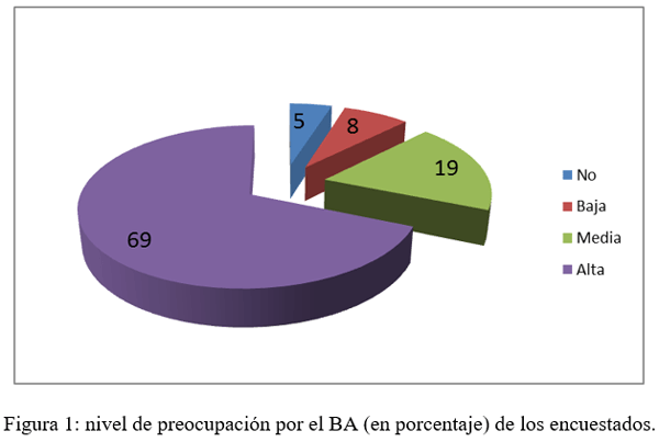 Influencia en la producción animal actual de las creencias de los consumidores y ciudadanos sobre el bienestar animal - Image 1