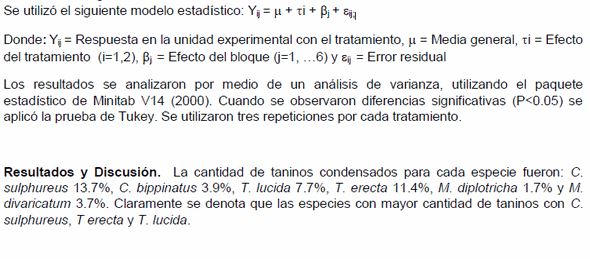 Efecto del PEG en la fermentación ruminal in vitro con especies altas en taninos - Image 1