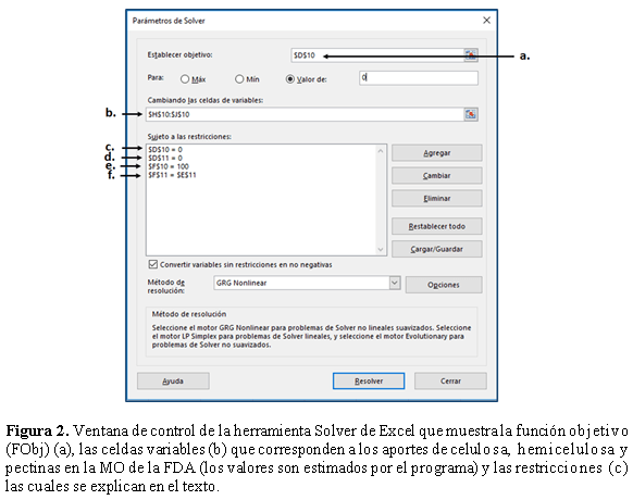 ¿De qué está hecha la fibra en detergente ácido (FDA)? - Image 3