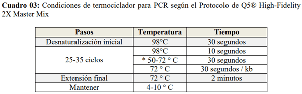 Estandarización de una PCR para detectar Fowl Adenovirus tipo 4 (FADV-4) en Farvet S.A.C. - Image 10