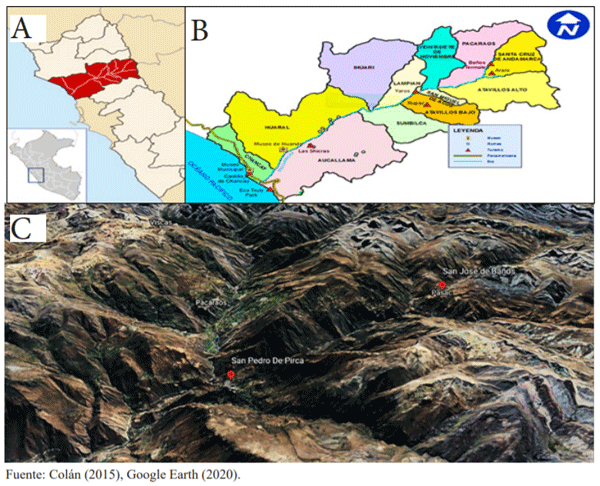 Provincia de Huaral (A), mapa provincial de Huaral (B) y vista satelital de la Comunidad Campesina de San Pedro de Pirca (C).