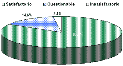 Evaluación de toros en rodeos de cría: ¿Es necesario el examen de semen? - Image 1