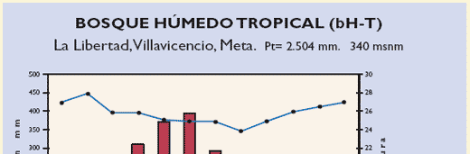 El control de los parásitos internos del ganado en sistemas de pastoreo en el trópico colombiano - Image 13
