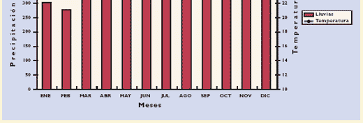 El control de los parásitos internos del ganado en sistemas de pastoreo en el trópico colombiano - Image 15