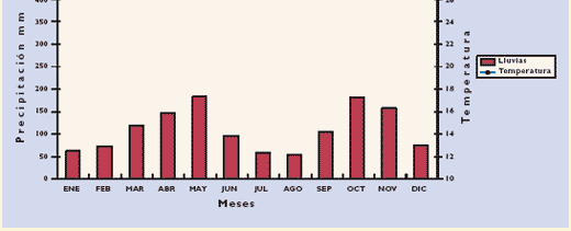 El control de los parásitos internos del ganado en sistemas de pastoreo en el trópico colombiano - Image 18
