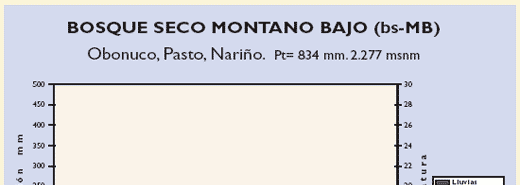 El control de los parásitos internos del ganado en sistemas de pastoreo en el trópico colombiano - Image 19