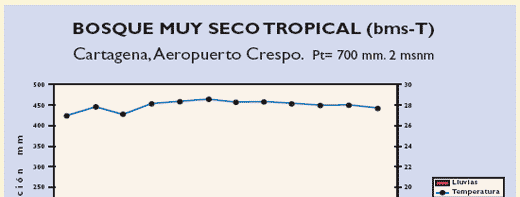 El control de los parásitos internos del ganado en sistemas de pastoreo en el trópico colombiano - Image 22
