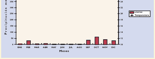 El control de los parásitos internos del ganado en sistemas de pastoreo en el trópico colombiano - Image 24