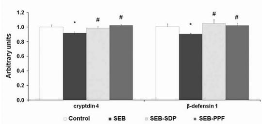 Resumen de Investigaciones Recientes: ¿Las Proteínas de Plasma Mantienen la Función de la Barrera Intestinal? - Image 2