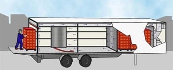 Transporte de pollitos - Ventilacion de pollos de engorda
