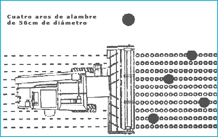 Eficiencia de recolección en cosecha gruesa. Soja, Maíz y Girasol - Image 1