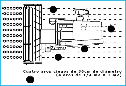 Eficiencia de recolección en cosecha gruesa. Soja, Maíz y Girasol - Image 3