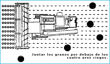 Eficiencia de recolección en cosecha gruesa. Soja, Maíz y Girasol - Image 4
